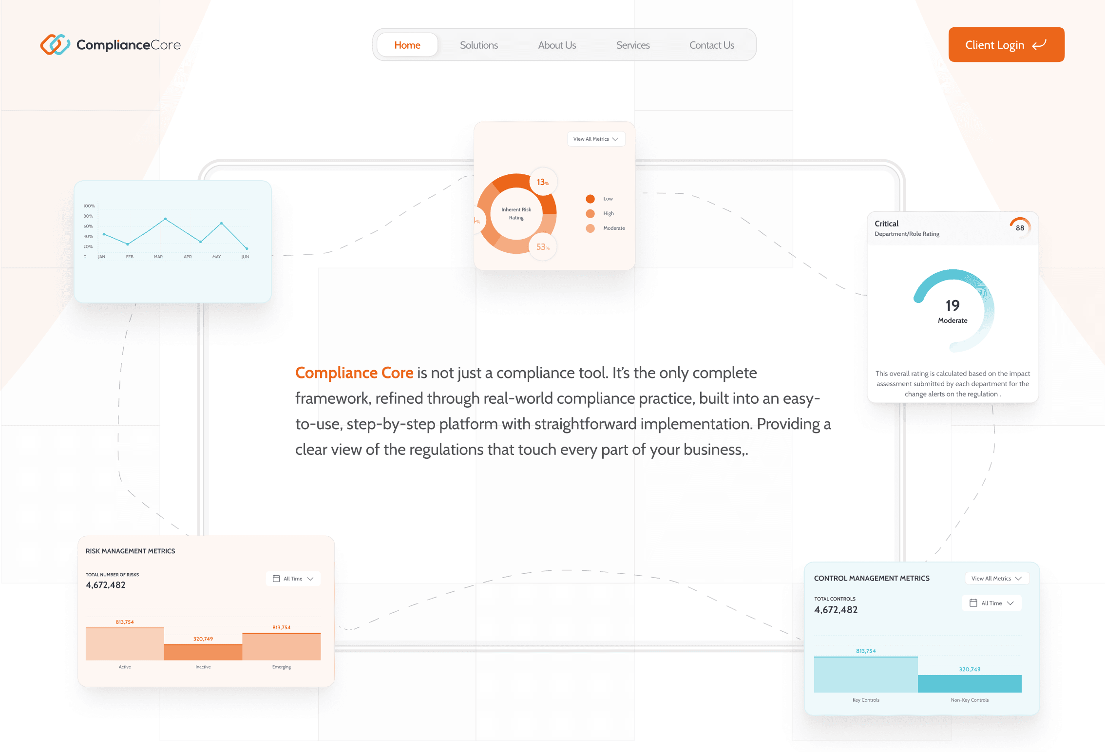 Compliance Core — product detail