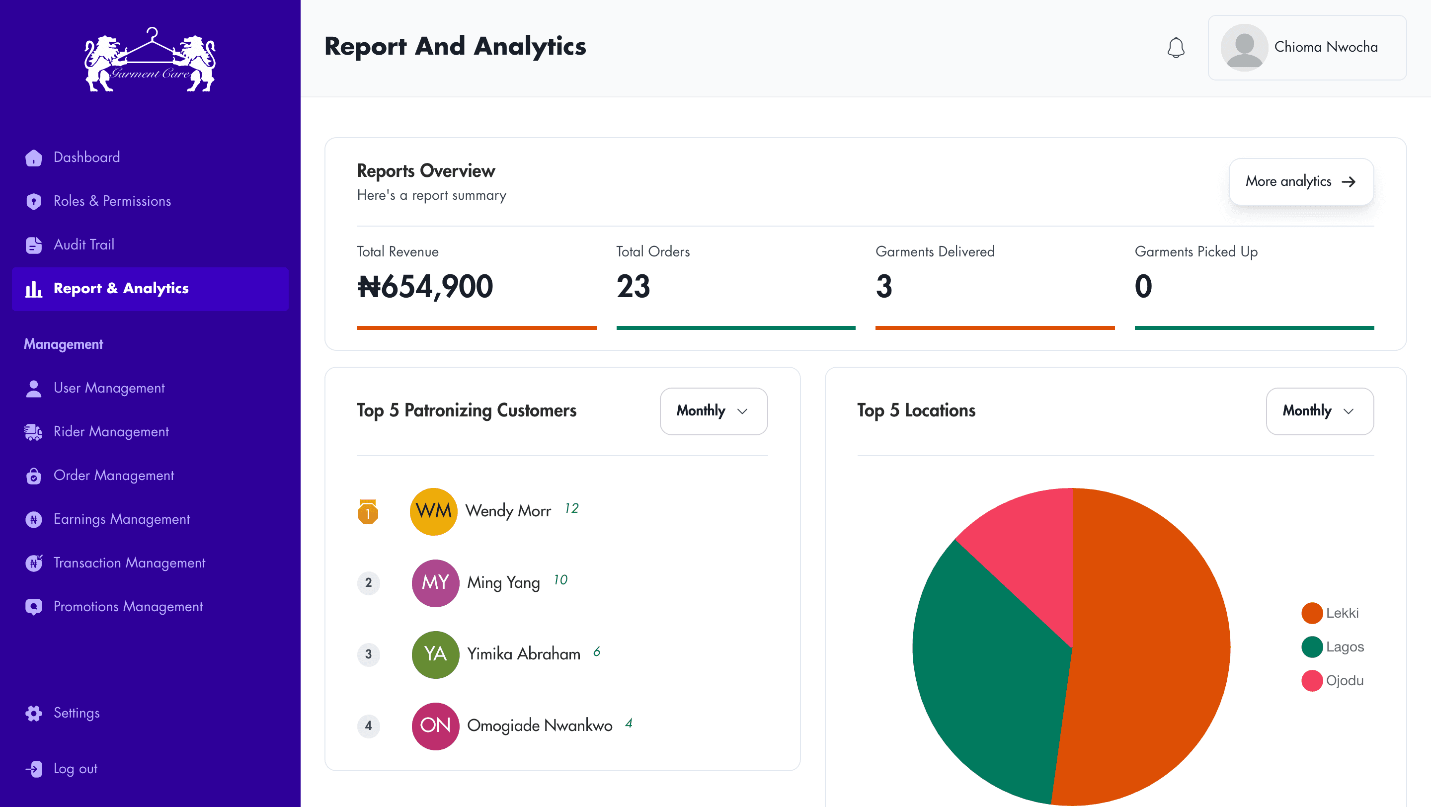 Garment Care — product detail